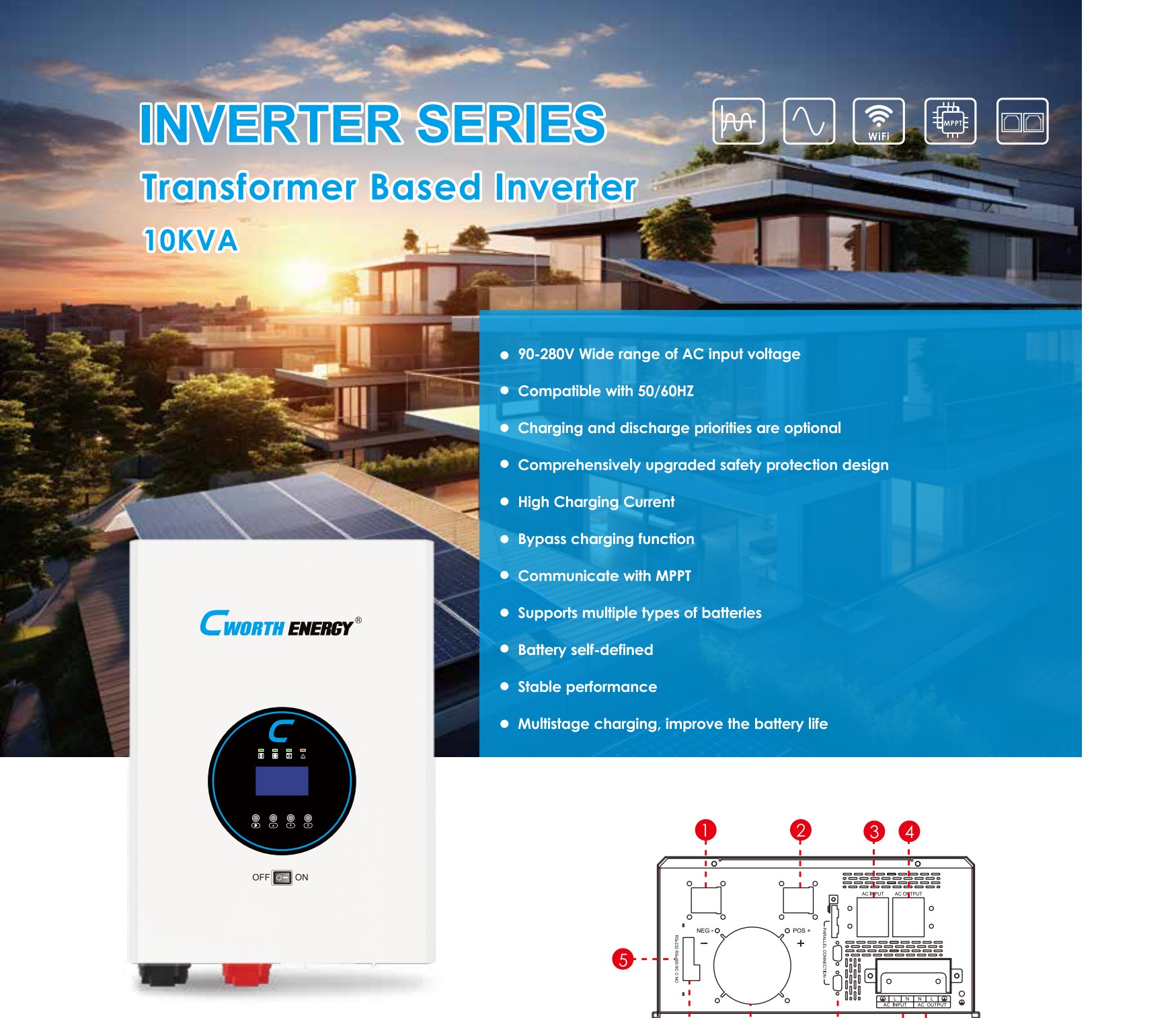 Onduleurs Cworth Energy